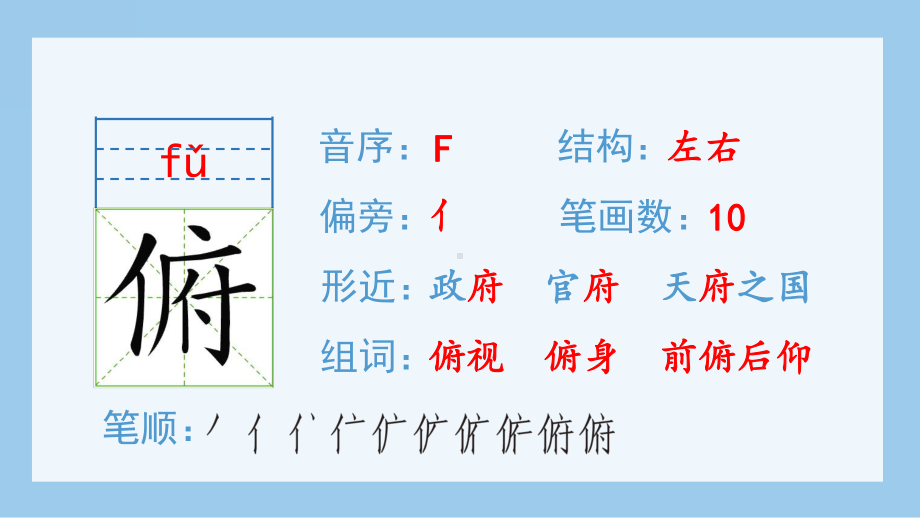 7.什么比猎豹的速度更快 生字ppt课件-（部编）统编版五年级上册《语文》.pptx_第3页