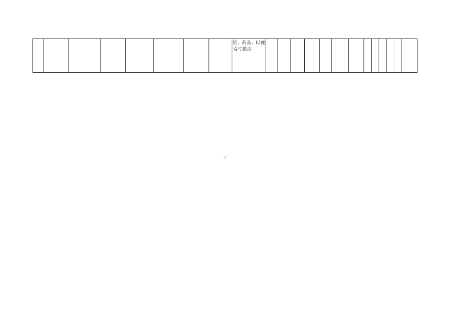 裁边机安全检查表分析（SCL）评价记录.doc_第3页