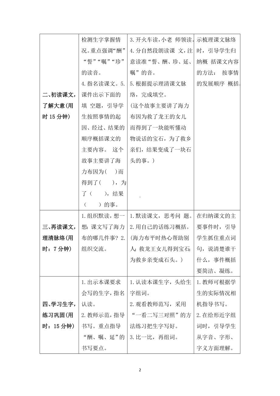 《9猎人海力布》导学案-（部编）统编版五年级上册《语文》.doc_第2页