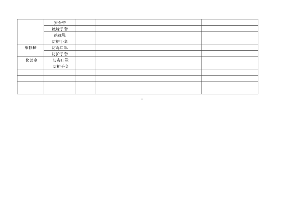 职业卫生器具及个人防护用品检查维护保养记录.doc_第2页