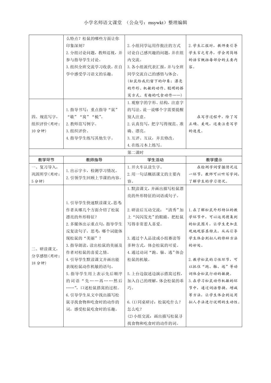 《17松鼠》导学案-（部编）统编版五年级上册《语文》.doc_第2页