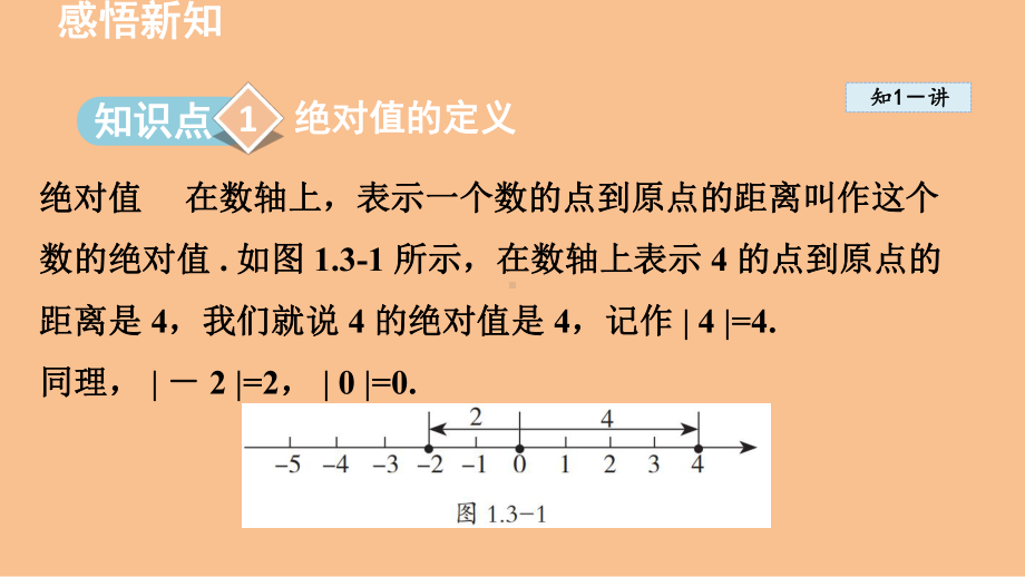 1.3 绝对值与相反数（课件）-2024-2025-冀教版（2024）数学七年级上册.pptx_第2页