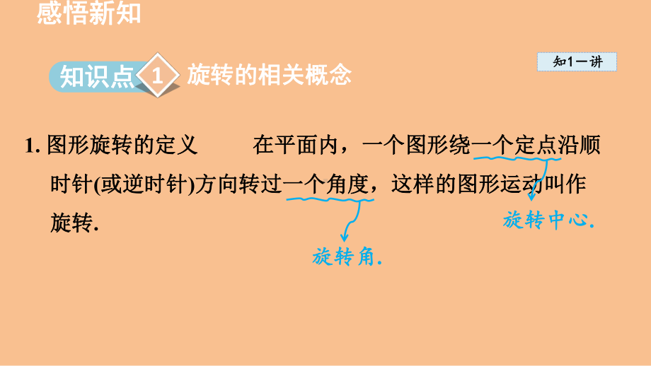 2.8 平面图形的旋转（课件）-2024-2025-冀教版（2024）数学七年级上册.pptx_第2页