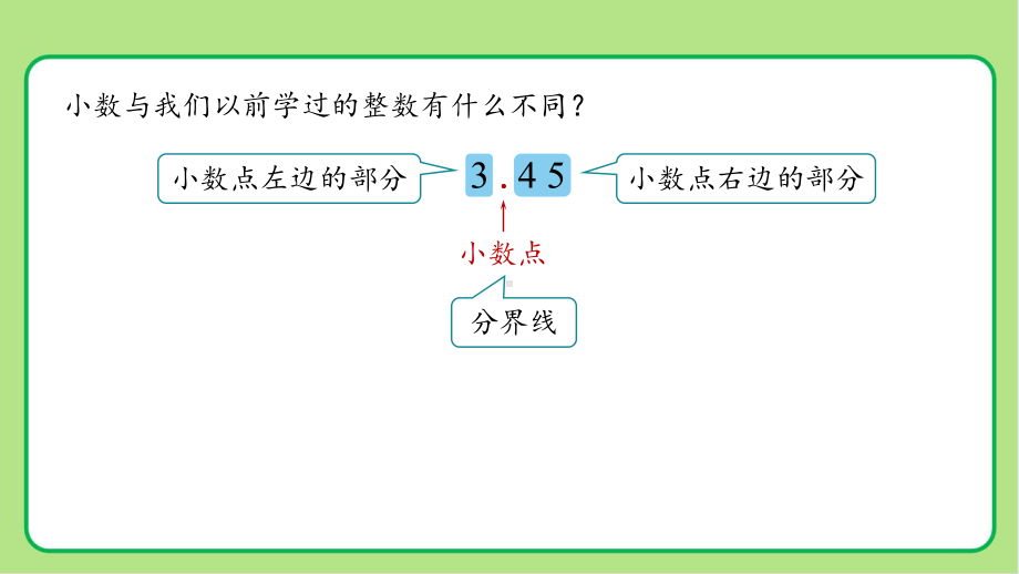 新人教小学三年级数学下册小数的初步认识第1课时《认识小数》示范教学课件.pptx_第3页