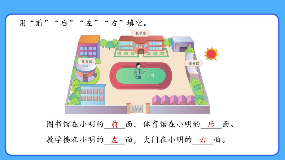 新人教小学三年级数学下册位置和方向（一）第1课时《认识东、南、西、北（第1课时）》示范教学课件.pptx_第2页