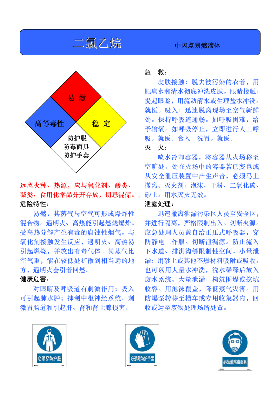 二氯乙烷安全周知牌.doc_第1页