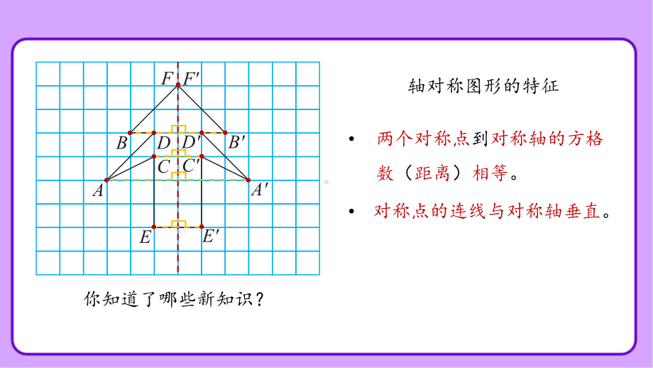 新人教小学四年级数学下册第7单元图形的运动（二）第2课时《轴对称（二）》示范教学课件.pptx_第3页