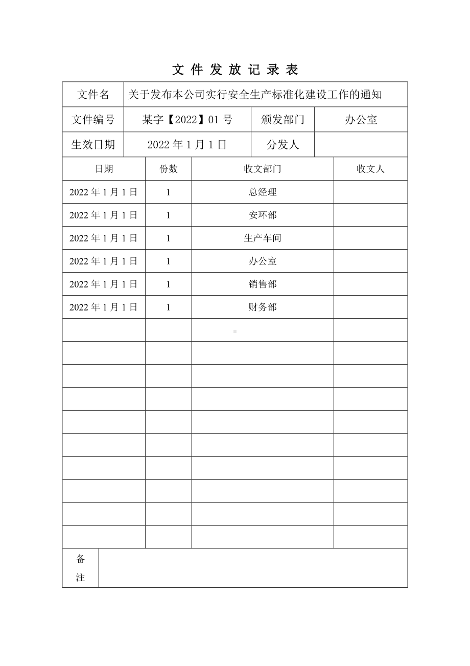 安全标准化各红头文件文件分发记录表.doc_第1页