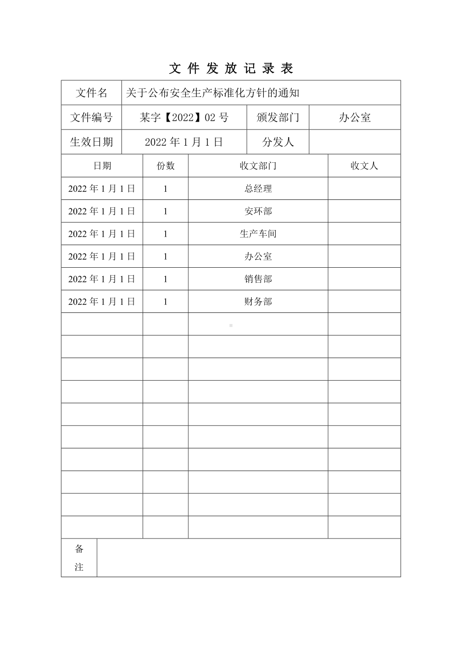 安全标准化各红头文件文件分发记录表.doc_第2页