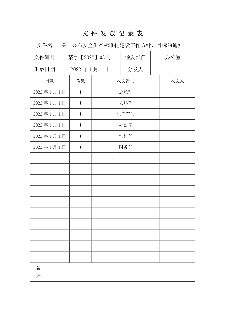 安全标准化各红头文件文件分发记录表.doc_第3页