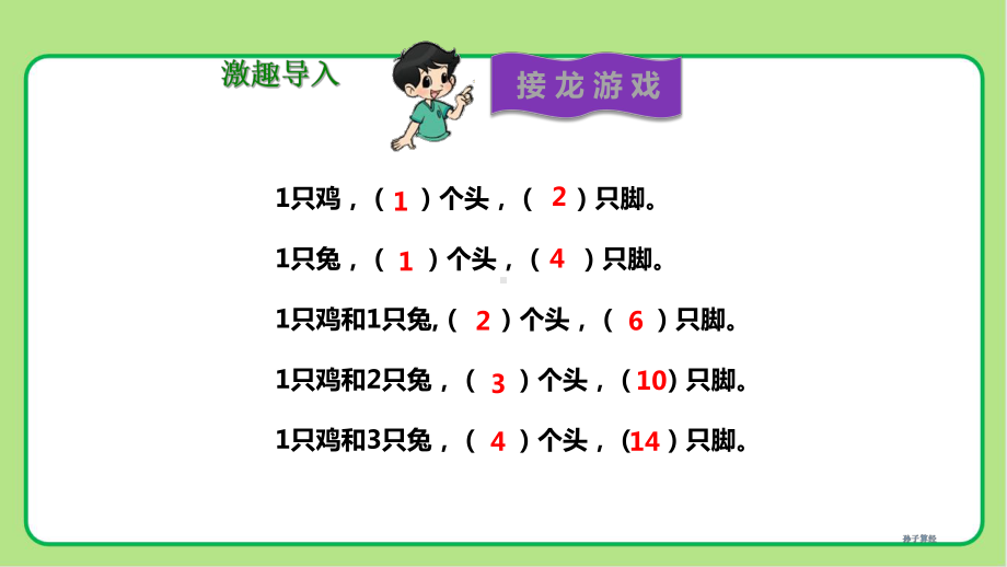 新人教小学四年级数学下册第9单元数学广角《数学广角-鸡兔同笼》教学课件.pptx_第3页