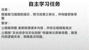 第三单元 文化传承与文化创新ppt课件-2024届高考政治一轮复习统编版必修四哲学与文化.pptx