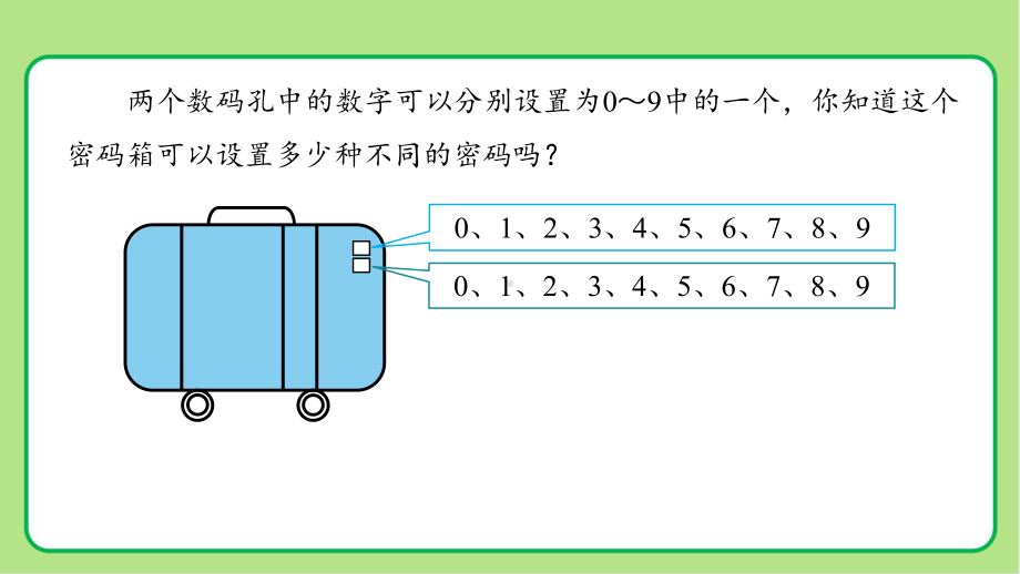 新人教小学三年级数学下册数学广角搭配第1课时《排列问题》示范教学课件.pptx_第2页