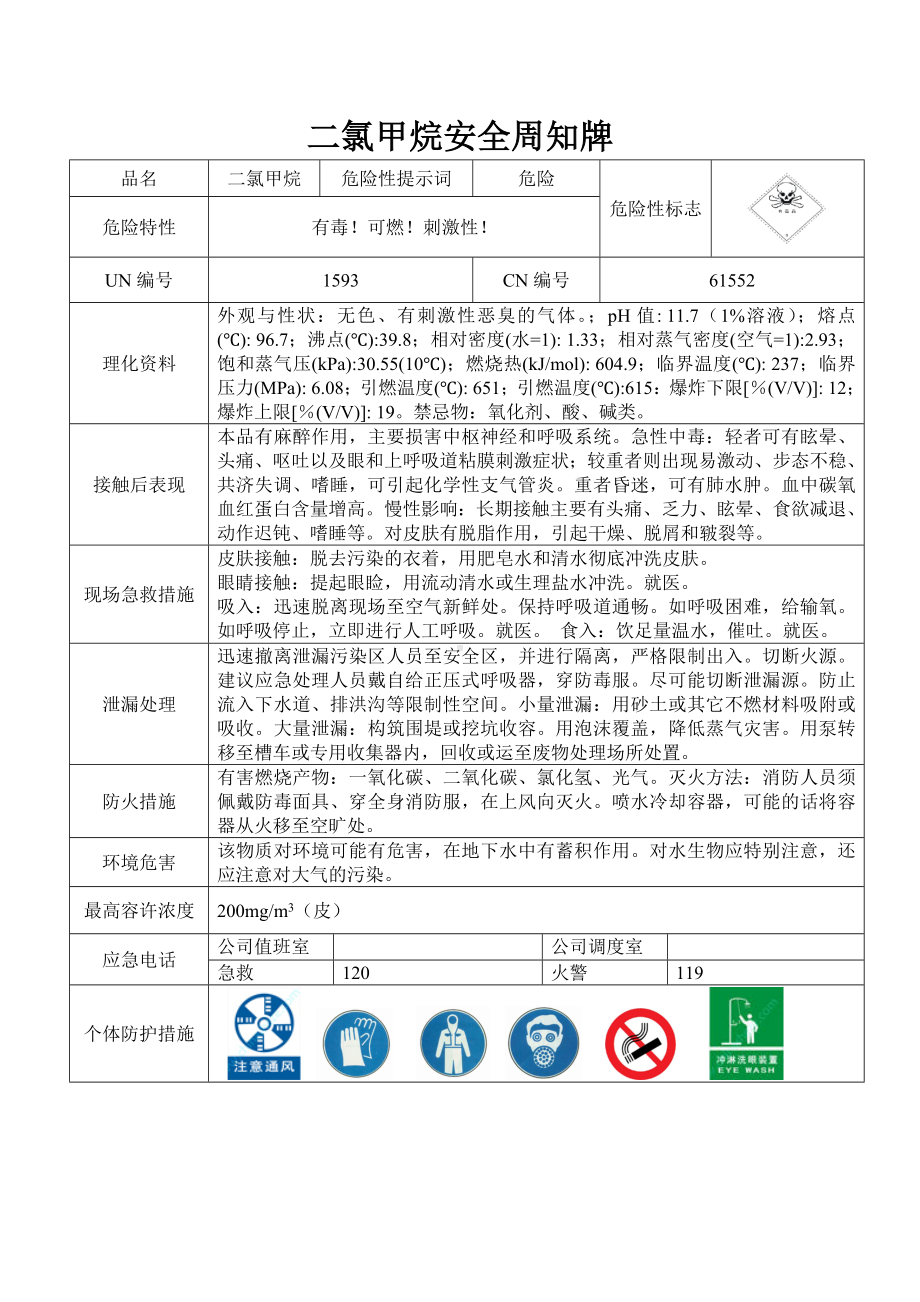 二氯甲烷安全周知卡.doc_第1页