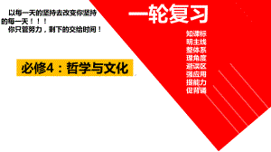 第二课 探究世界的本质ppt课件-2024届高考政治一轮复习统编版必修四哲学与文化.pptx