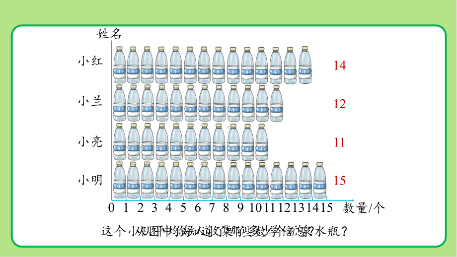 新人教小学四年级数学下册第8单元平均数和条形统计图第1课时《平均数》示范教学课件.pptx_第2页