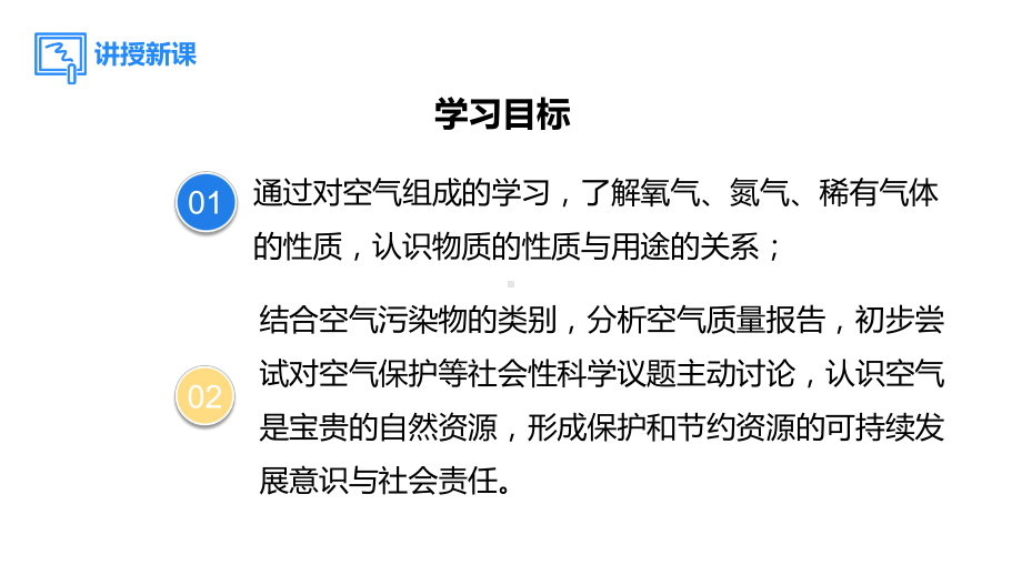 第二单元 空气和氧气课题1我们周围的空气第2课时空气是一种宝贵的资源保护大气环境.pptx_第2页