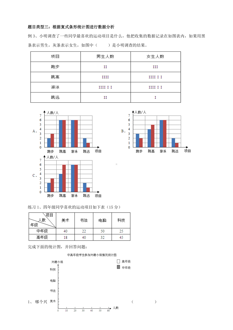 升五年级暑假讲义第6讲：平均数与条形统计图 （含答案）.docx_第3页