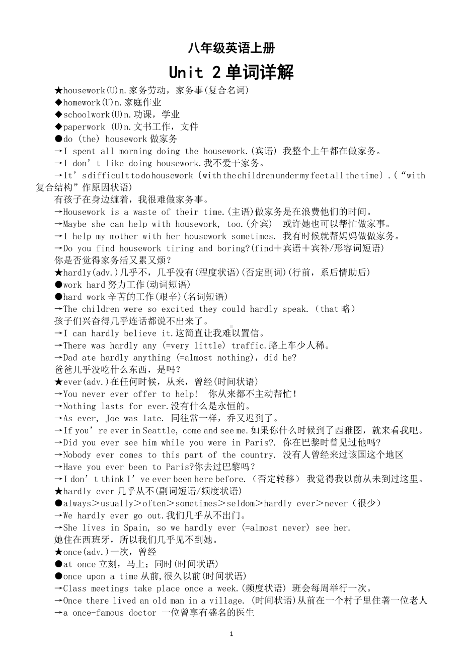 初中英语人教新目标八年级上册Unit 2单词详解.doc_第1页