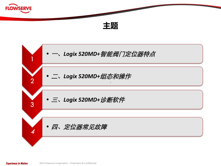 1_Logix 520MD+操作维护培训.pptx_第3页