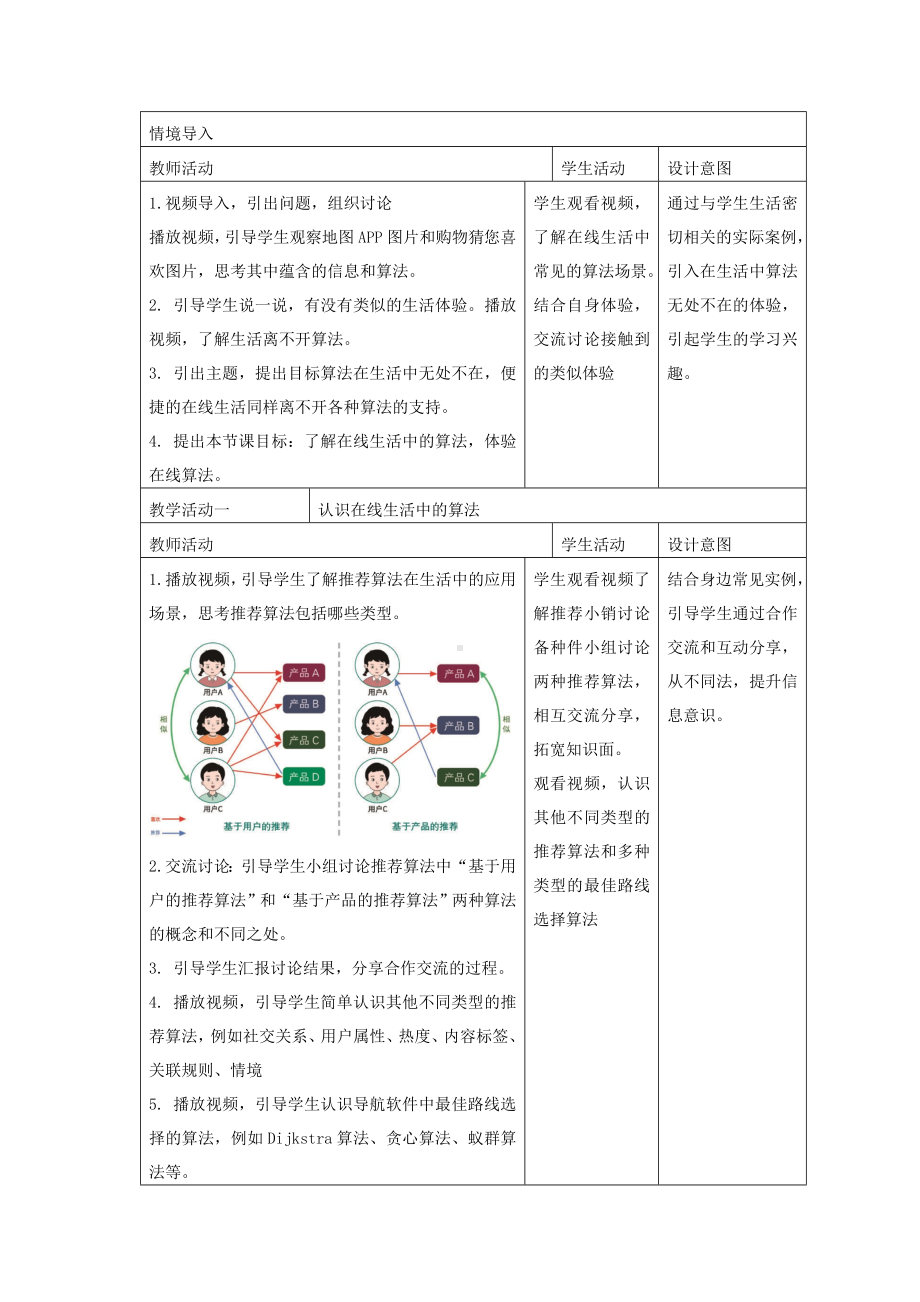 第13课 在线生活中的算法（教案）-2024新浙教版六年级上册《信息技术》.docx_第2页