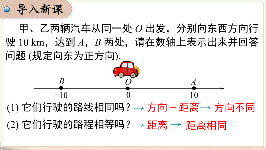 1.2 第3课时 绝对值课件 2024-2025-沪科版（2024）数学七年级上册.pptx_第3页