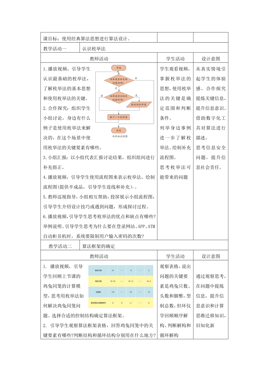 第3课 算法设计（教案）-2024新浙教版六年级上册《信息技术》.docx_第2页