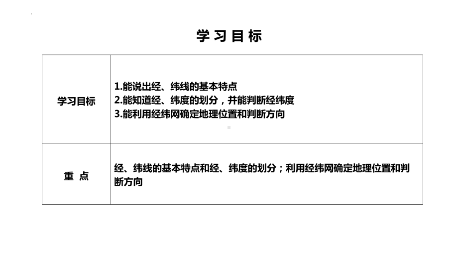 2.1.2 地球与地球仪——地球仪 ppt课件-2024新湘教版七年级上册《地理》.pptx_第2页