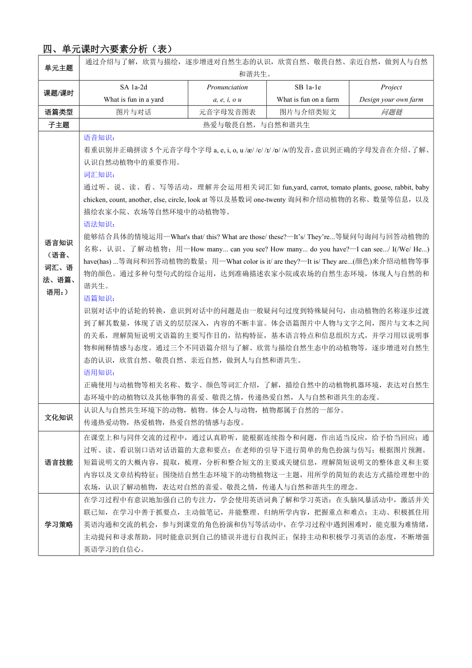 2024新人教版七年级上册《英语》Starter Unit 3单元整体教学设计 .docx_第2页