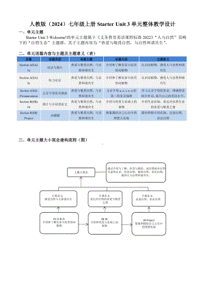 2024新人教版七年级上册《英语》Starter Unit 3单元整体教学设计 .docx