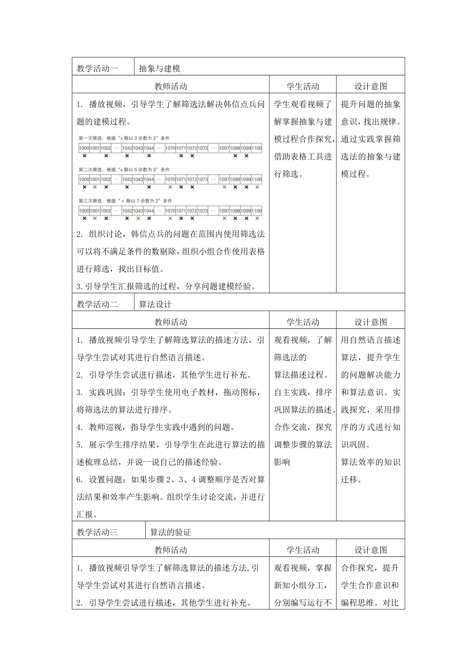 第11课 “韩信点兵”筛选法的实现（教案）-2024新浙教版六年级上册《信息技术》.docx_第2页