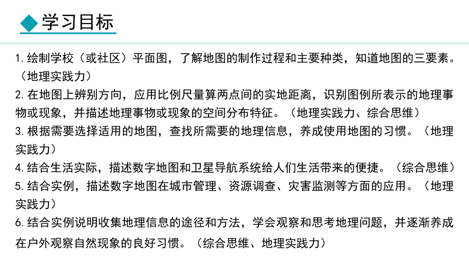 1.2 我们怎样学 ppt课件 -2024新湘教版七年级上册《地理》.pptx_第2页