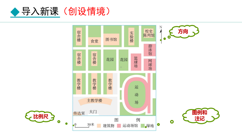 1.2 我们怎样学 ppt课件 -2024新湘教版七年级上册《地理》.pptx_第3页