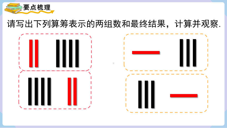 1.4.1 第2课时 有理数加法的运算律 课件 2024-2025-湘教版（2024）数学七年级上册.pptx_第3页