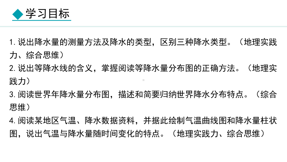 5.2.2 降水 世界降水的分布 气候信息的表示方法ppt课件 -2024新湘教版七年级上册《地理》.pptx_第2页