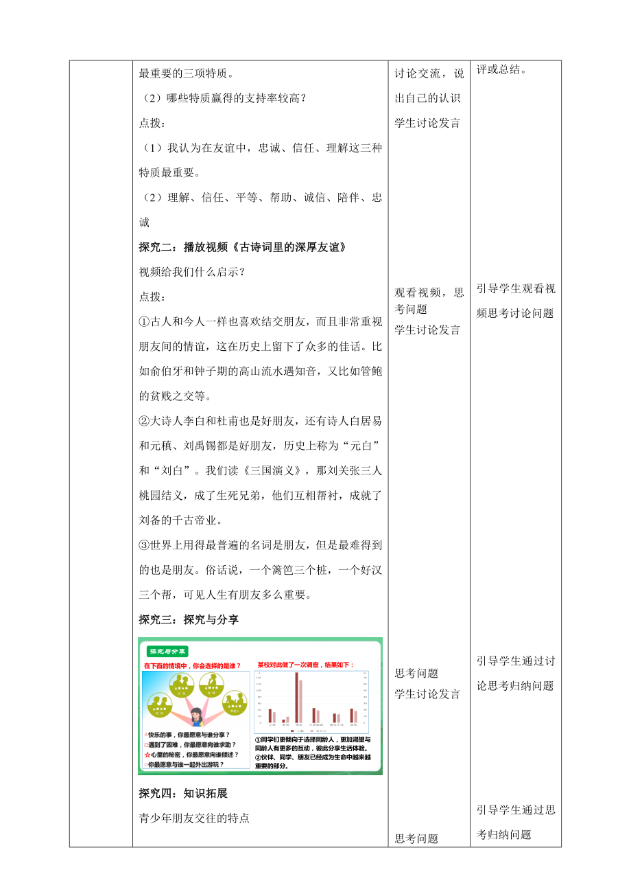 6.1 友谊的真谛 教案 -（2024新部编）统编版七年级上册《道德与法治》.docx_第2页