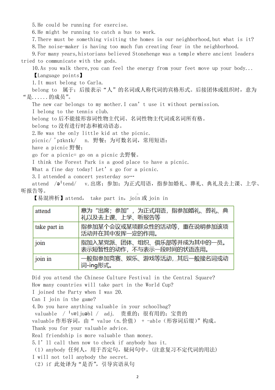 初中英语人教新目标九年级上册Unit 8 It must belong to Carla知识点.doc_第2页