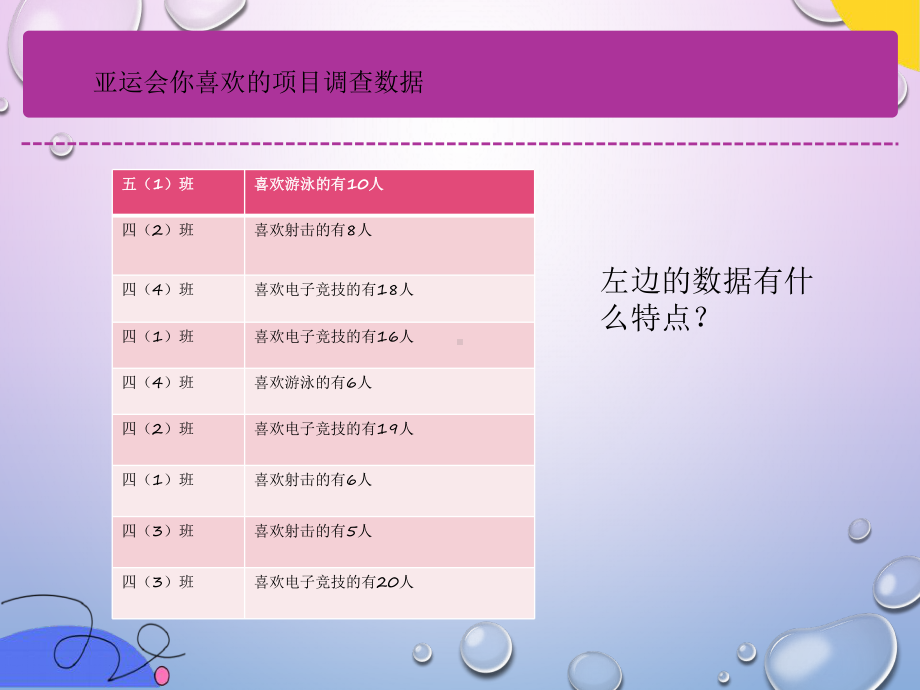 第6课数据整理（ppt课件）-2024新浙教版四年级上册《信息科技》.pptx_第1页