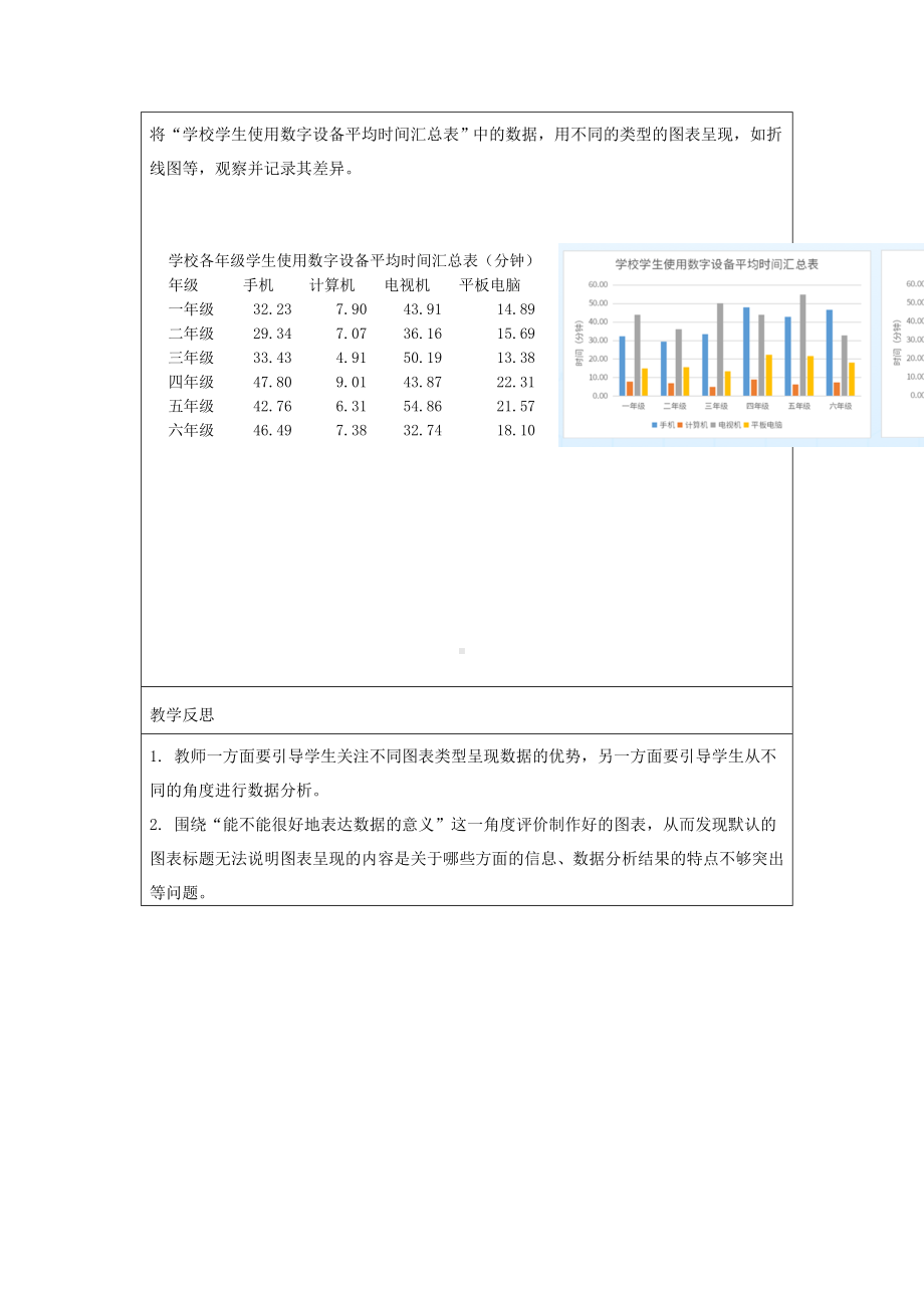 第8课 图表呈现（教案）-2024新浙教版四年级上册《信息科技》.docx_第3页