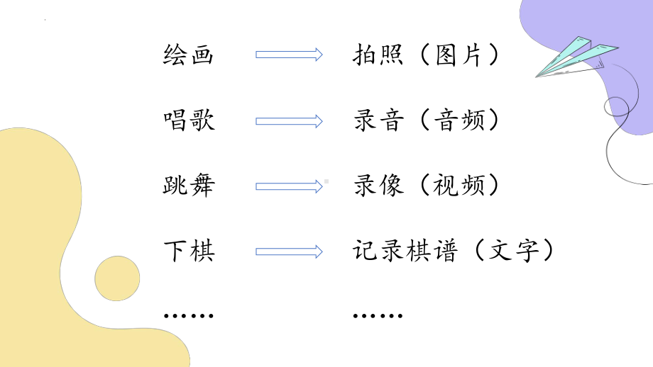 2.3按需选用数字设备（ppt课件）-2024新苏科版三年级上册《信息科技》.pptx_第3页