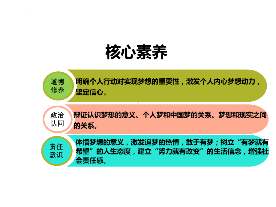 33.1 做个追梦少年 ppt课件 -（2024新部编版）统编版七年级上册《道德与法治》.pptx_第2页