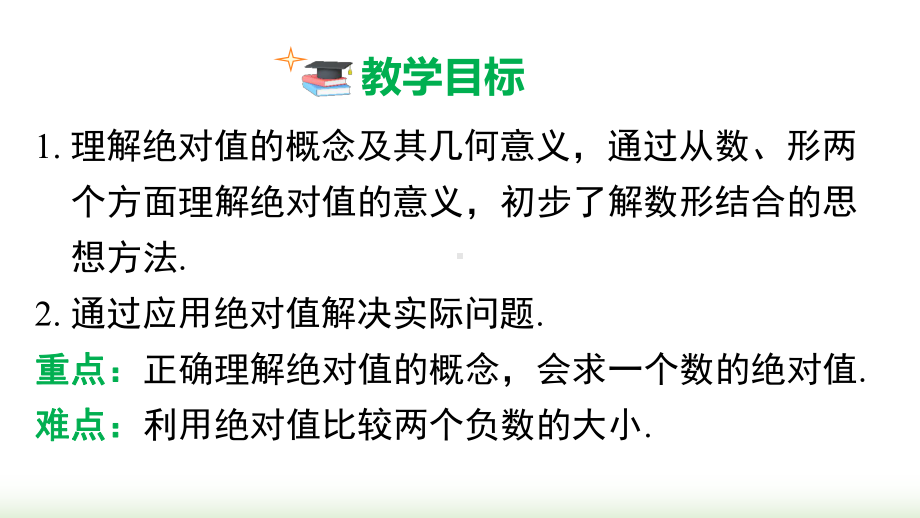 1.2.4 绝对值课件 2024-2025-人教版（2024）数学七年级上册.pptx_第2页