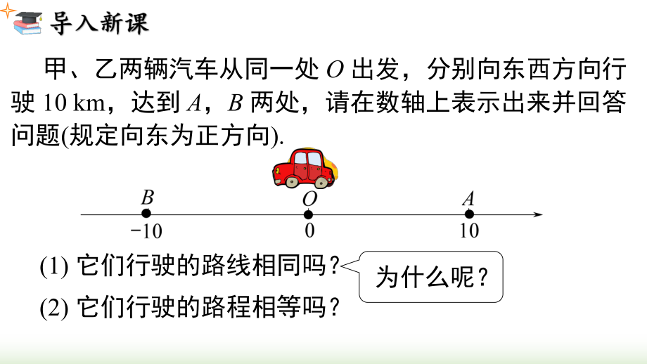 1.2.4 绝对值课件 2024-2025-人教版（2024）数学七年级上册.pptx_第3页