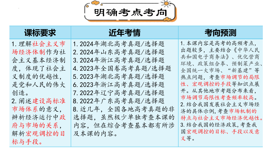 第二课　我国的社会主义市场经济体制 ppt课件-2025届高考政治一轮复习统编版必修二经济与社会.pptx_第3页