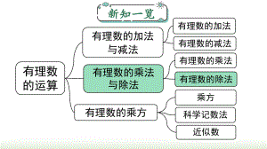 2.2.2 第2课时 有理数的加、减、乘、除混合运算课件 2024-2025-人教版（2024）数学七年级上册.pptx