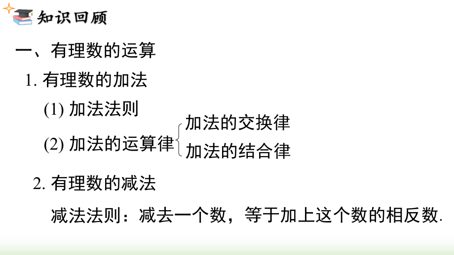 第二章 有理数的运算 小结与复习课件 2024-2025-人教版（2024）数学七年级上册.pptx_第2页