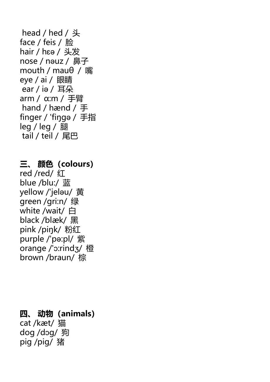 人教版小升初考试专项：小学英语1-6年级单词分类表大全（带音标）.pdf_第2页