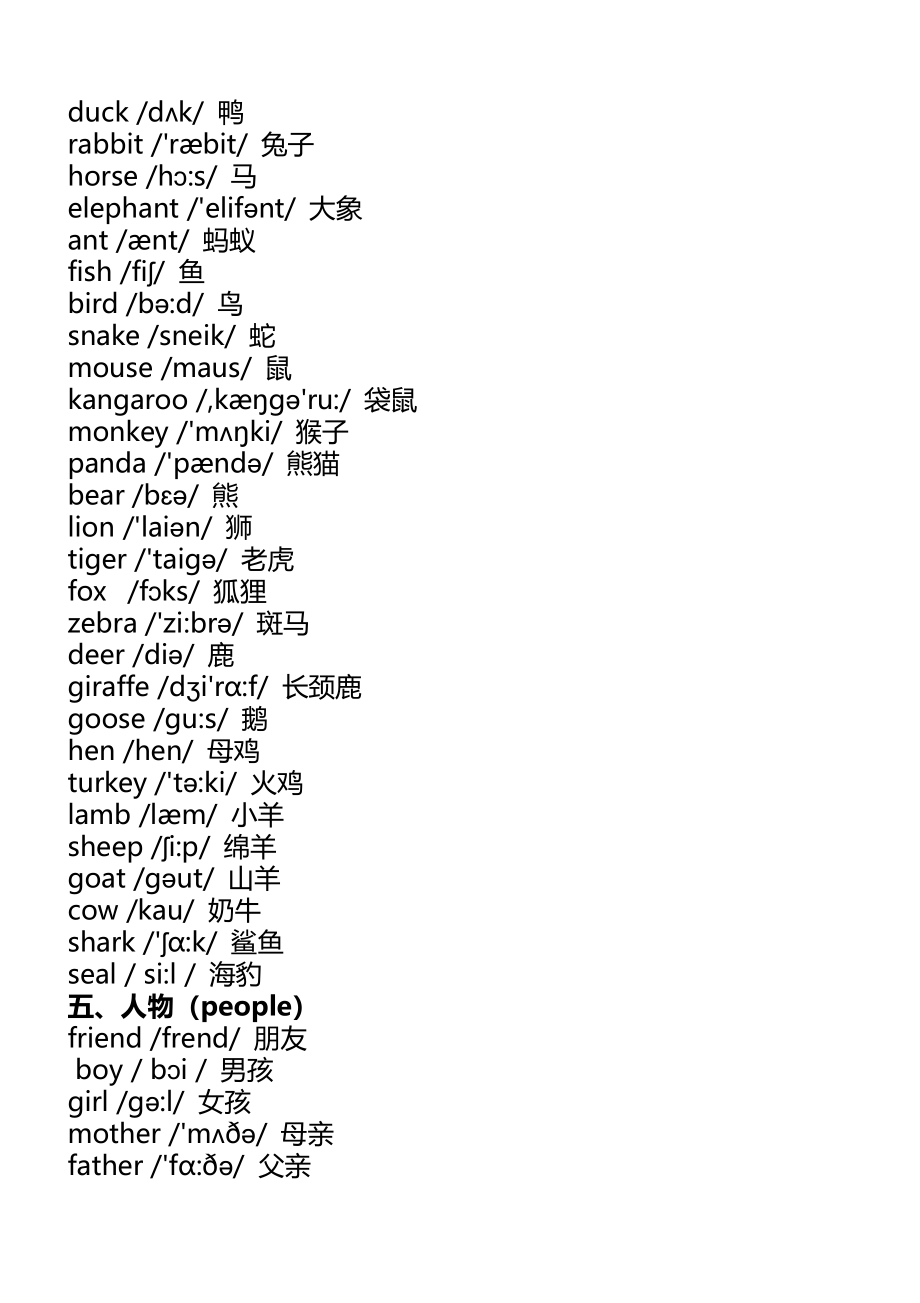 人教版小升初考试专项：小学英语1-6年级单词分类表大全（带音标）.pdf_第3页