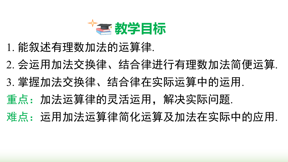 2.1.1 第2课时 有理数加法的运算律及应用课件 2024-2025-人教版（2024）数学七年级上册.pptx_第3页