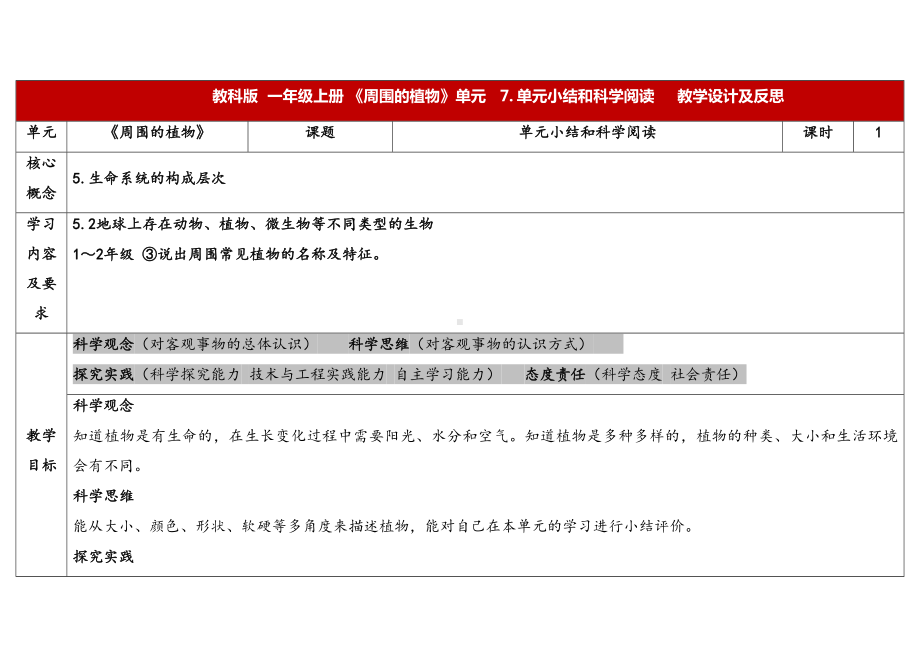 1.7《周围的植物》单元小结和科学阅读 表格式教学设计-（2024新教材)教科版一年级上册《科学》.docx_第1页